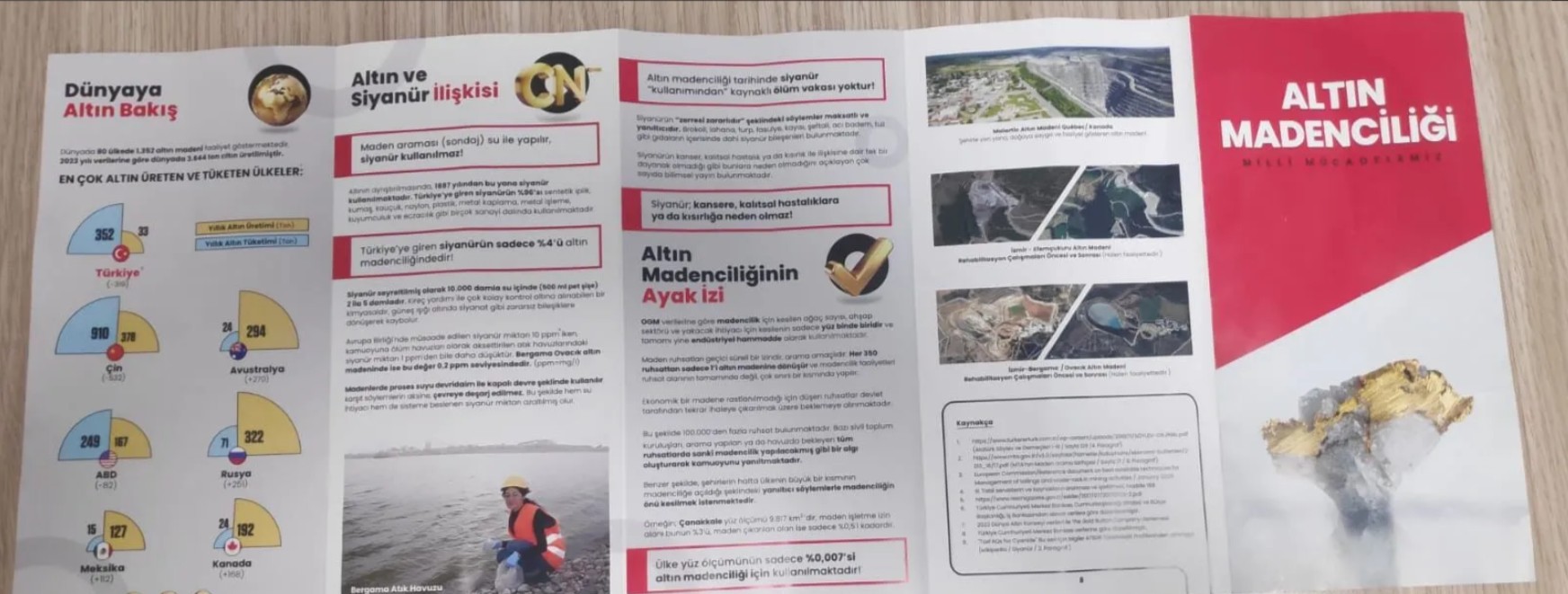 Altın, vatan, siyanür I