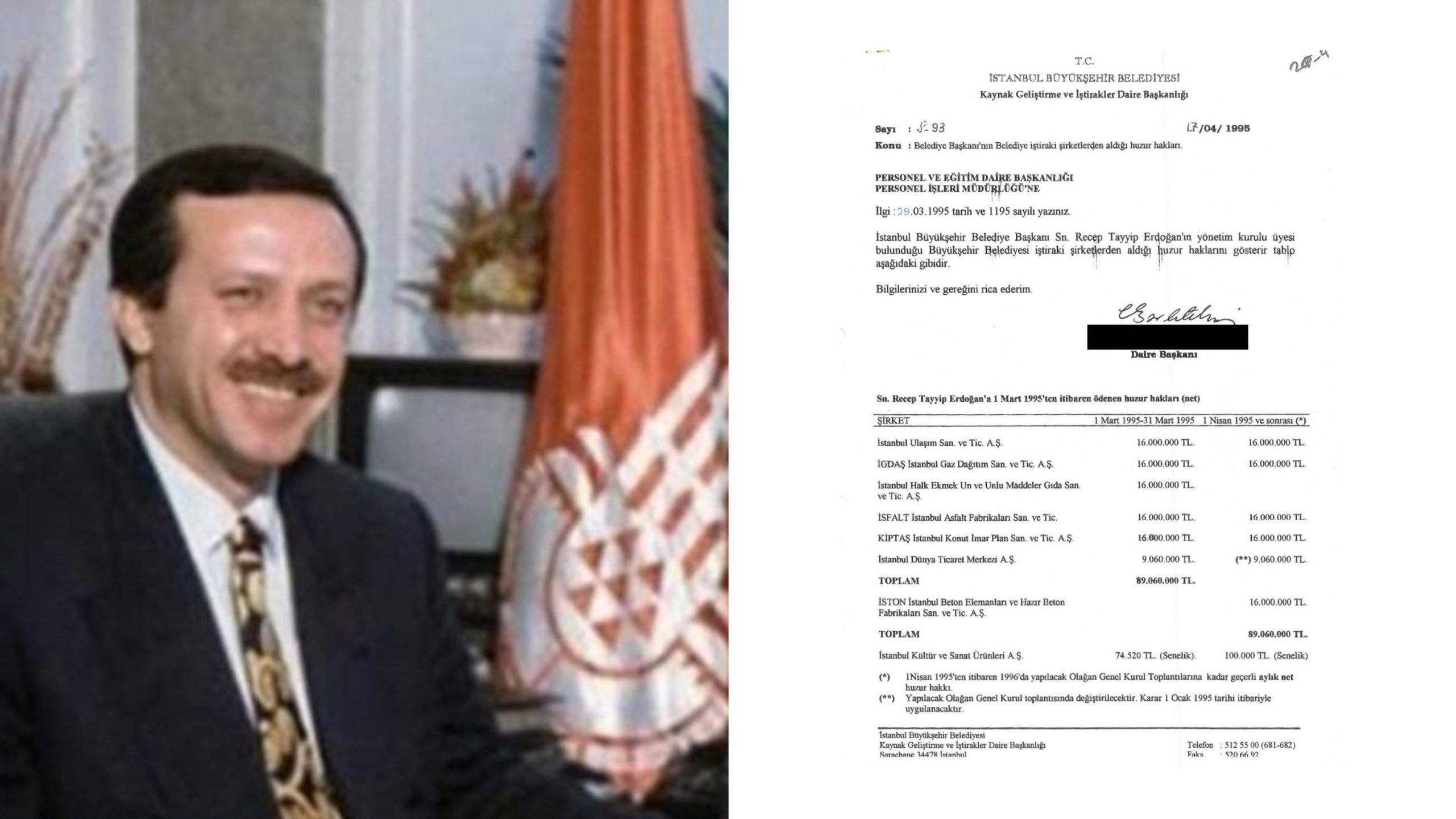 CHP belge paylaştı |