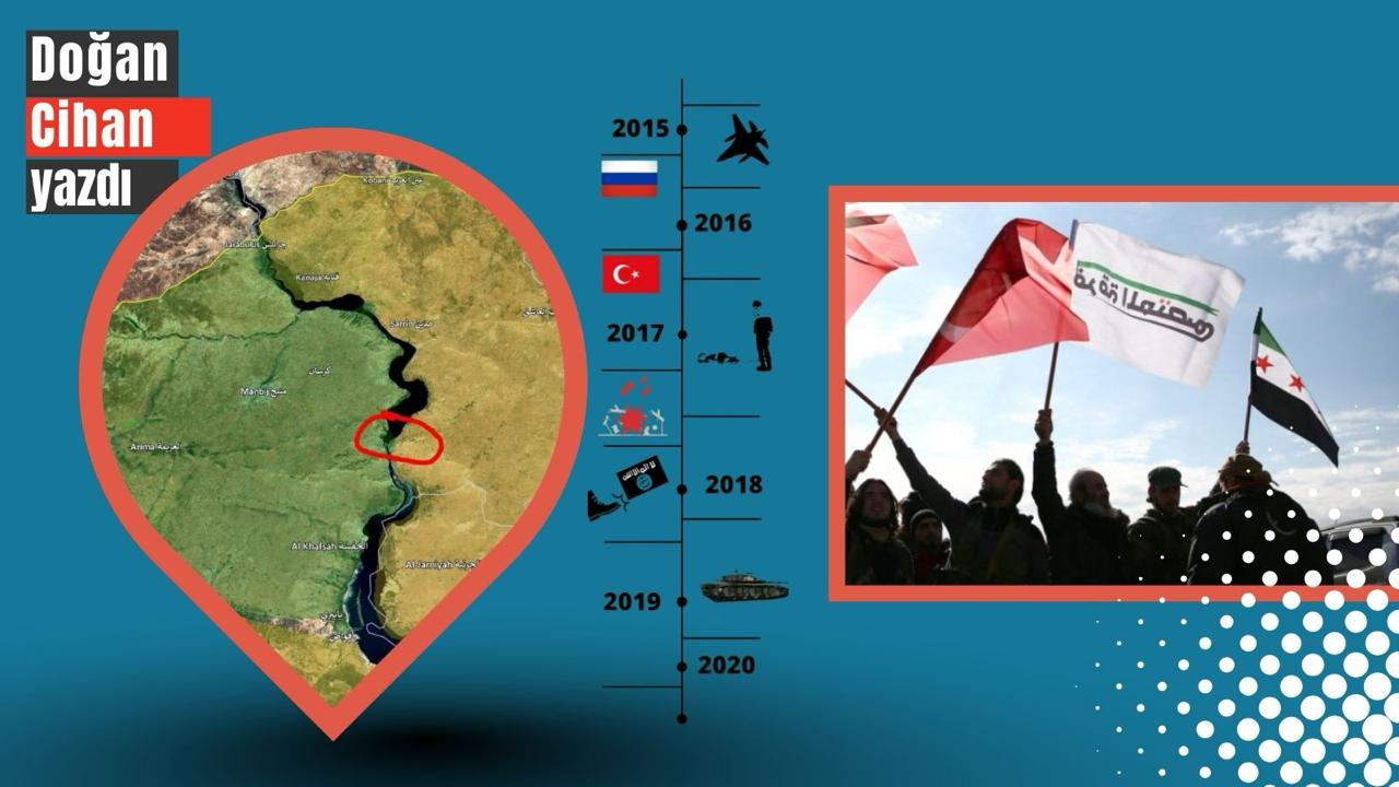 Doğan Cihan yazdı |