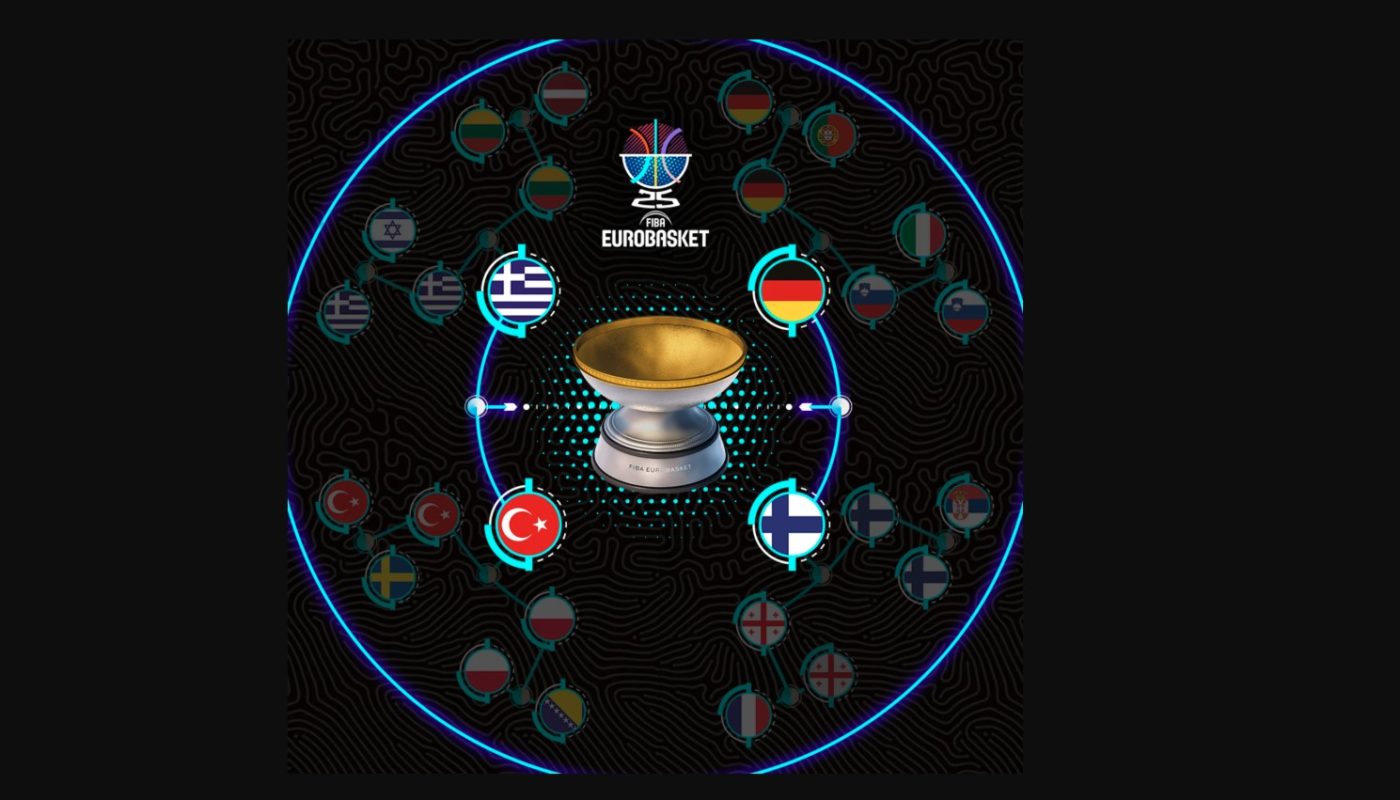 EuroBasket 2025’te yarı finalistler belli oldu |