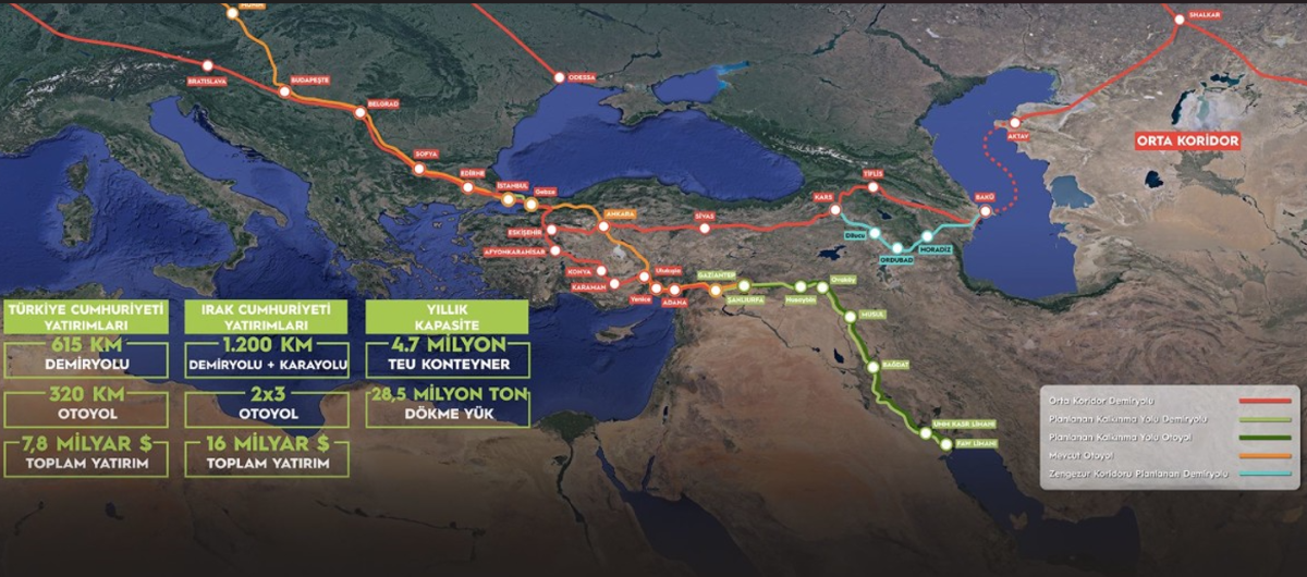 Irak Ulaştırma Bakanlığı: