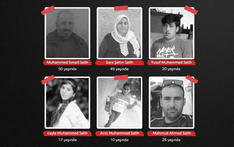 Rakka’dan ayrılmaya çalışıyorlardı |