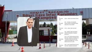 690x390cc-ist-16-02-2026-hasta-tutsak-mehmet-edip-tasar-icin-infaz-erteleme-basvurusu-MNST